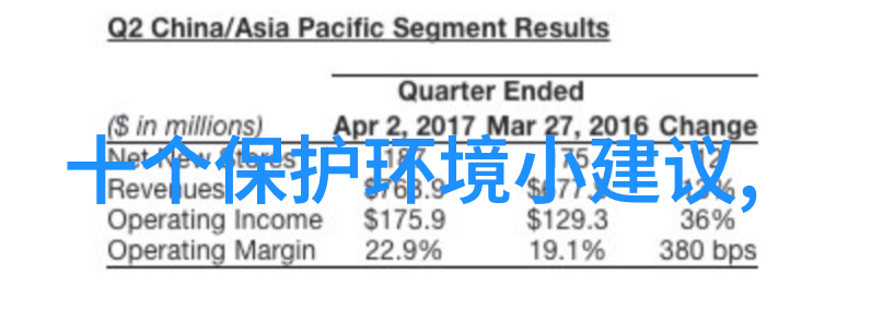 全球超34土地比30年前更干旱